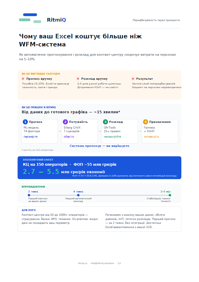 Перша сторінка PDF — Чому ваш Excel коштує більше ніж WFM-система